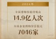 2024年全国博物馆接待观众14.9亿人次