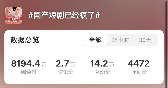 《家里家外》走红、刘晓庆入局,短剧真能精品化吗? 第3张 《家里家外》走红、刘晓庆入局,短剧真能精品化吗? 第3张