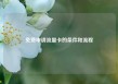 免费申请流量卡的条件和流程