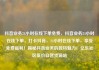 抖音业务24小时在线下单免费，抖音业务24小时在线下单，打卡抖音，24小时在线下单，享受免费福利！揭秘抖音业务的独特魅力！亿乐社区低价自营货源站