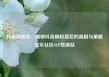 抖音刷粉丝，揭秘抖音刷粉背后的真相与策略亿乐社区SUP货源站