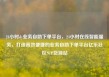 24小时dy业务自助下单平台，24小时在线智能服务，打造高效便捷的业务自助下单平台亿乐社区SUP货源站