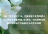 流量卡免费申请入口，无限流量卡免费申请入口，流量卡免费申请入口揭秘，轻松获取无限制网络资源亿乐社区低价自营货源站