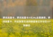 移动流量卡，移动流量卡29元300g全国通用，移动流量卡，开启智慧生活的新篇章亿乐社区SUP货源站