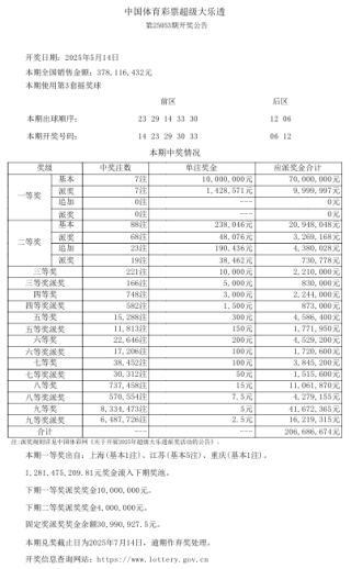 “9+2”复式票，浦东购彩者拿下体彩大乐透1153万头奖