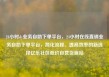 24小时dy业务自助下单平台，24小时在线直销业务自助下单平台，简化流程、提高效率的新选择亿乐社区低价自营货源站