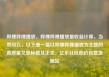 哔哩哔哩播放，哔哩哔哩播放量收益计算，当然可以。以下是一篇以哔哩哔哩播放为主题的高质量文章标题及正文，亿乐社区低价自营货源站