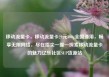 移动流量卡，移动流量卡29元300g全国通用，畅享无限网络，尽在指尖一握—探索移动流量卡的魅力亿乐社区SUP货源站