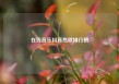 在线音乐抖音热歌排行榜