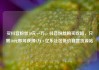 买抖音粉丝10元一万，抖音粉丝购买攻略，只需10元即可获得1万+亿乐社区低价自营货源站