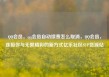QQ会员，qq会员自动续费怎么取消，QQ会员，连接你与无限精彩的新方式亿乐社区SUP货源站