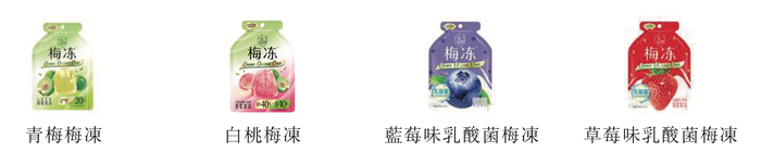 溜溜果园冲“梅+”第一股，业绩增长下多个财务数据异常波动  第2张