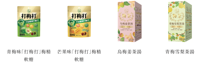 溜溜果园冲“梅+”第一股	，业绩增长下多个财务数据异常波动  第3张