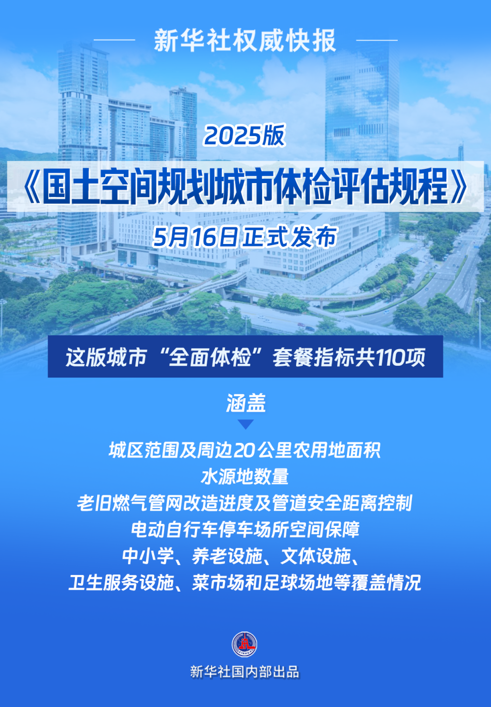 我国城市规划“全面体检”套餐出台，城市体检将逐步与供地计划等挂钩  第1张