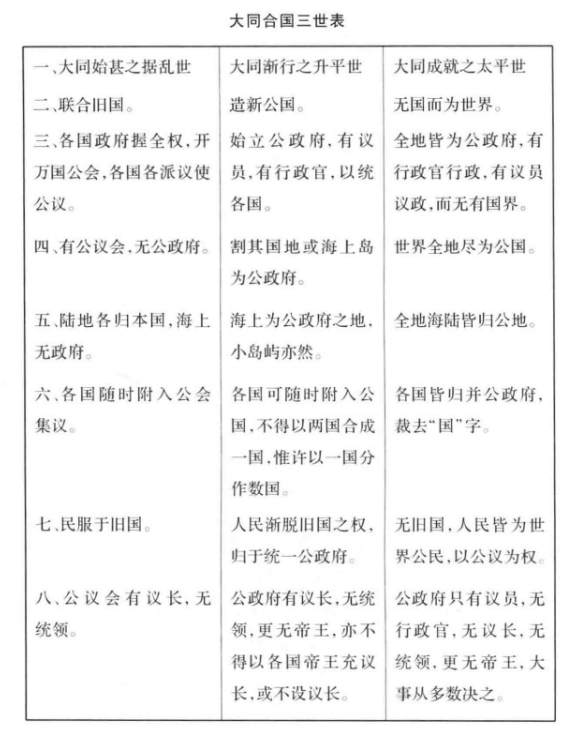 通往国际舞台之路:清政府与万国公会的交往 第10张 通往国际舞台之路:清政府与万国公会的交往 第10张